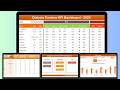 Dialysis Centers KPI Dashboard in Excel