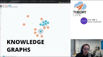 The math & business of Knowledge Graph Embedding in less than 10 minutes