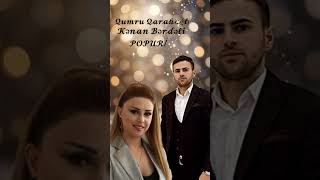 Kənan Berdeliqumru Qarabağlı Şfetbeniöneçıkar Şfetteyiz Şfetedüş