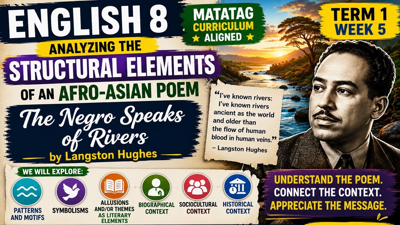 English 8 Term 1 Week 5 | Structural Elements & Contexts of Afro-Asian Poem | Complete PPT + ILAW LP