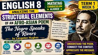 English 8 Term 1 Week 5 | Structural Elements & Contexts of Afro-Asian Poem | Complete PPT + ILAW LP