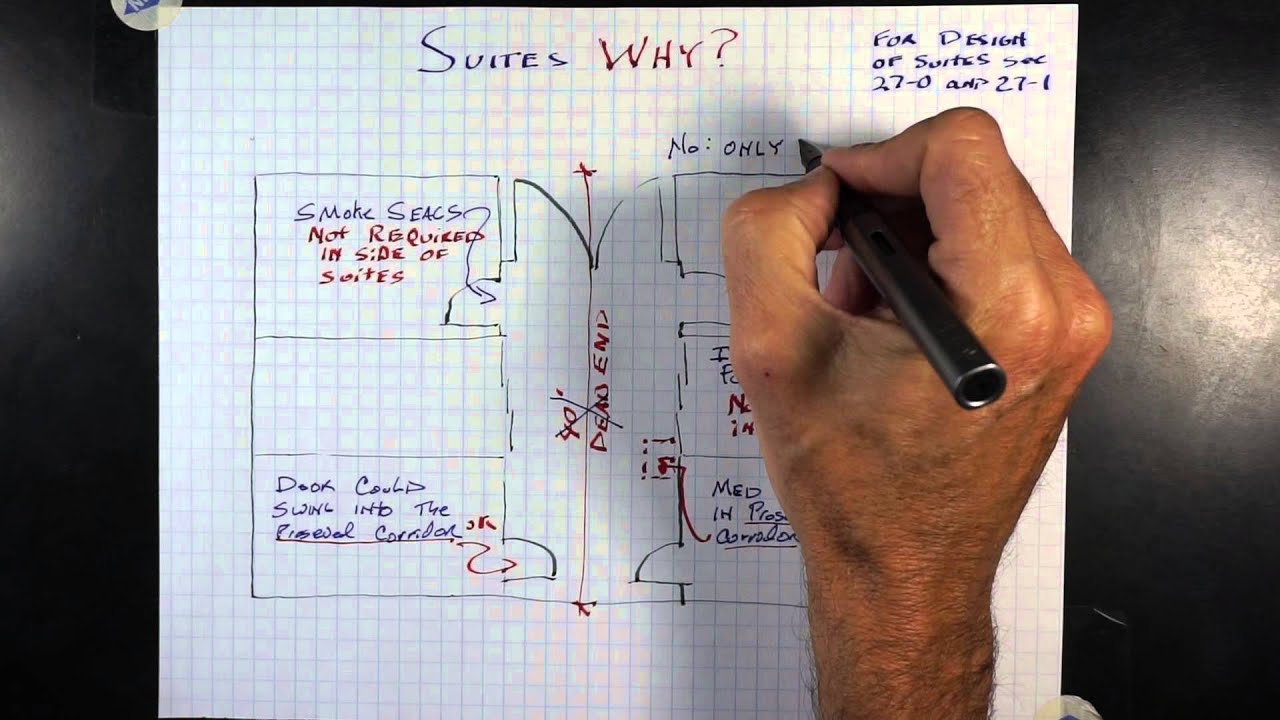 Suites Why 28 0 YouTube Suites Why 28 0 YouTube