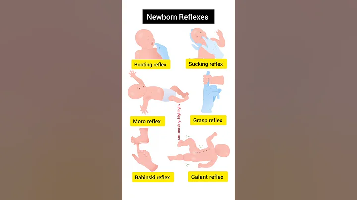 Newborn Reflexes| Normal Baby Reflex| Baby Reflexes #nursing  #newborn#baby #reflexes #neet #shorts