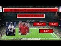 2025 Houston Texans Season Preview - Can The Texans Dethrone The Chiefs?