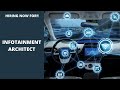 Infotainment architect  infotainment architect jobs  automotive infotainment