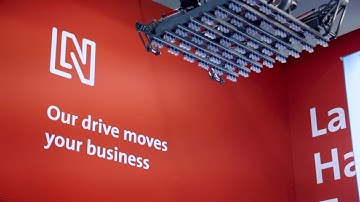 Lan Handling Technologies - Interpack 2017, Düsseldorf