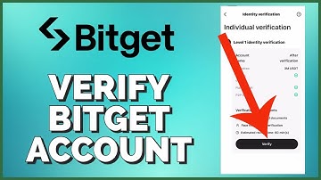 How To Verify Your Bitget Account 2024?