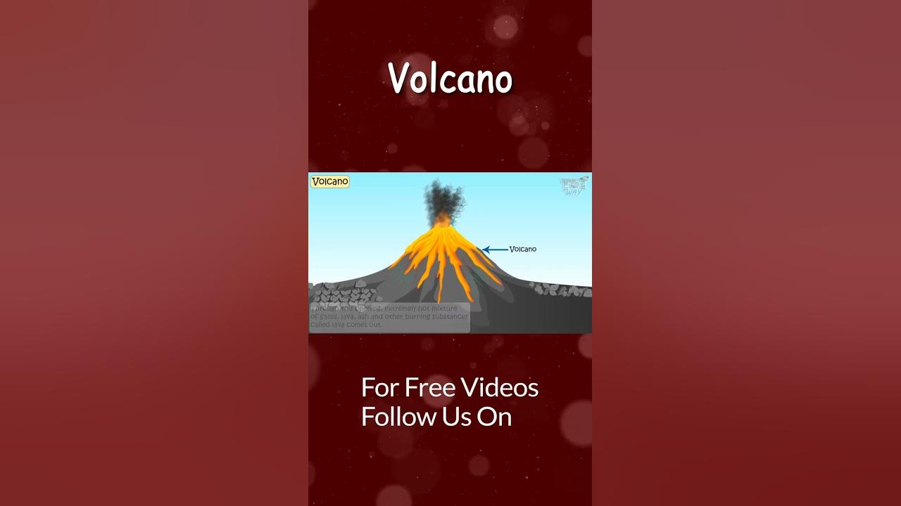 Volcano volcanic eruption explained why do volcanoes erupt