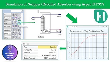 🔥 Aspen HYSYS Stripper/Reboiled Absorber Simulation – Step-by-Step Guide!