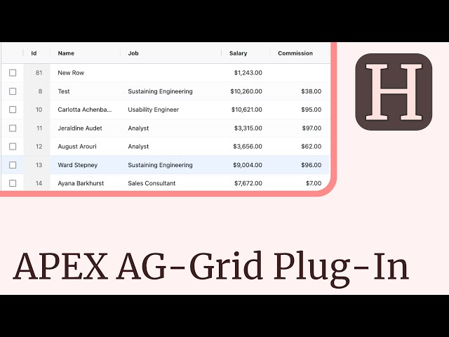 AG Grid Plugin: Installation and how to implement