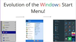 Famous Evolution of the Windows Start Menu Net Worth