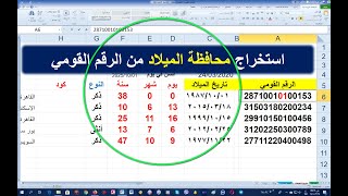 الرقم القومي 005 استخراج المحافظة من الرقم القوميExtracting the governorate from the national number