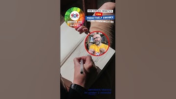 Teaser Trailer 1 for How Applied Semiotics Can Proactively Enhance Visual Communicating #shorts