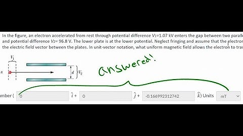 In the figure, an electron accelerated from rest through potent... | Physics Electricity & Magnetism