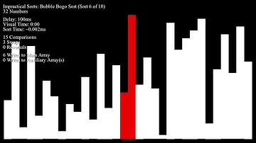 *SEIZURE WARNING* Impractical Sorts - Bar Graph