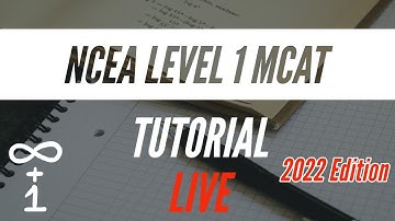 NCEA Level 1 MCAT Algebra | 05 Sep 22