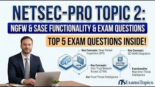 NGFW &amp; SASE Functionality Explained | App-ID, WildFire, Prisma Access | NetSec-Pro Topic 2 (18%)