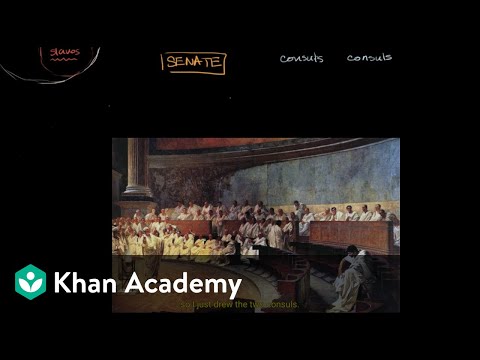 Roman Social And Political Structures | World History | Khan Academy