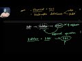 Session 11 | Databases | Relational Databases