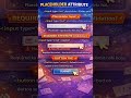 Placeholder attribute in HTML #html #htmlforbeginners #ytshorts #youtubeshorts #youtube