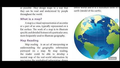 8 th Social Geography unit 8 Map Reading
