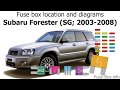 2004 Subaru Forester Fuse Box Diagram