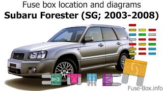 Fuse box location and diagrams: Subaru Forester (SG; 2003-2008)