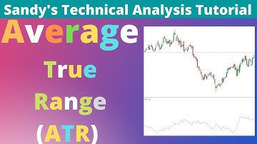 Average True Range (ATR)