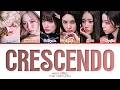 NMIXX Crescendo Lyrics Color Coded Lyrics 