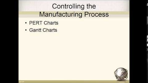 Business Now Chapter 6 Production & Operations Management