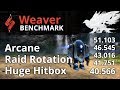 Sc weaver raid rotation for medium and big hitboxes