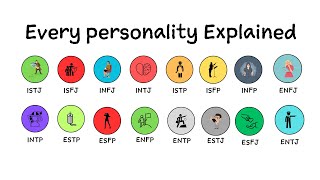 Every Personality Type Explained In 4 Minutes