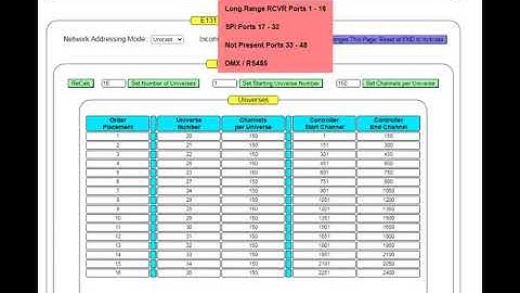 Training on HinksPix PRO Smart SPI-16 Receiver