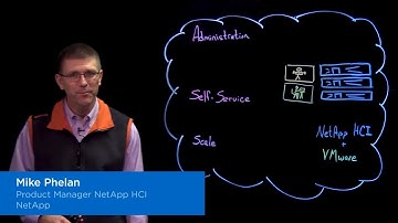 VDI with GPU on VMware Private Cloud with NetApp HCI