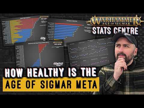 Age of Sigmar 4 Faction Rankings By Win Rate