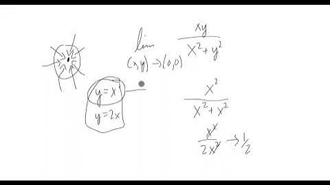 Proving Limit Does Not Exist Multivariable
