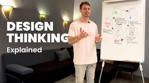 Design thinking intro - 19min whiteboard explonation with examples and use cases