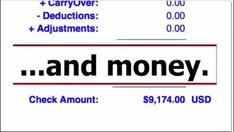 Empower Network Presentation by Empower Network Founders David Wood & David Sharpe