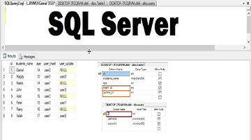 How to join table with another table twice(inner join-outer join) in SQL server