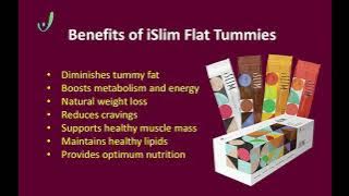 iSlim Flat Tummies details. Good Fat in, Bad Fat out