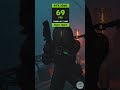 Cronos: The New Dawn vs RTX 5060 🚀 Graphics &amp; FPS Comparison