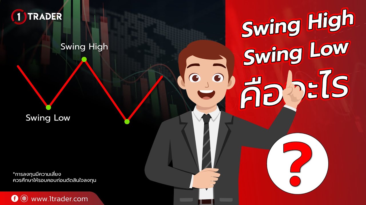 Swing High & Swing Low คืออะไร ดูยังไงในการเทรด Forex YouTube