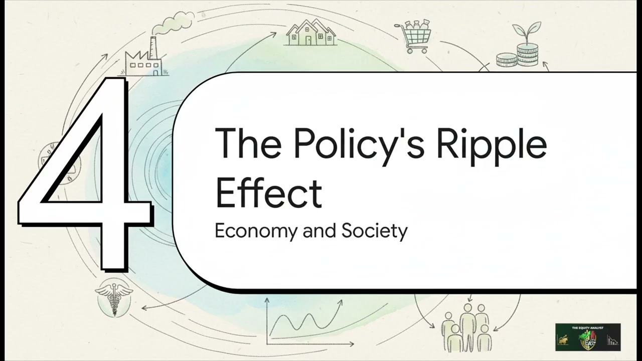 ITC Stock: Massive Crash! New Cigarette Tax Shocker