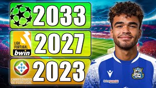 I Trapped a Perfect Player in Portugal for 30 Years | FM24 Experiment