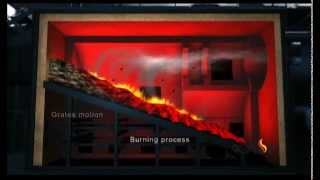 Biomass thermal plant 3D visualisation