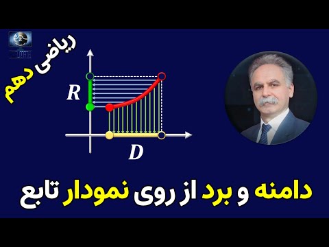 تصویری: نحوه نوشتن معادله برای نمودار