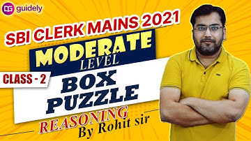 SBI CLERK MAINS 2021 आज से MAINS की तयारी REASONING BOX BASED PUZZLE ROHIT SIR