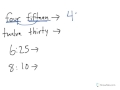 Understanding Digital Time Formats