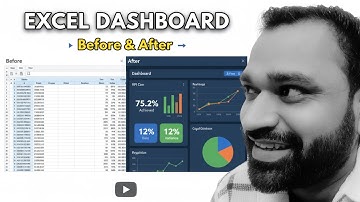 Excel Dashboard Tutorial | Create an Interactive Dashboard with KPIs