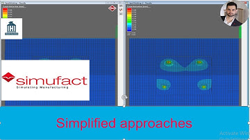 Simplified approaches
